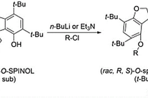 大位阻氧杂螺环二酚及其双膦配体的合成方法