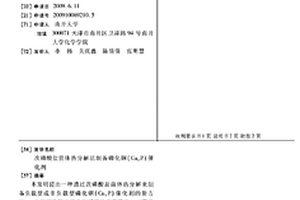 次磷酸盐前体热分解法制备磷化铜(Cu3P)催化剂