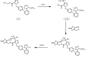 奥美沙坦酯的制备方法