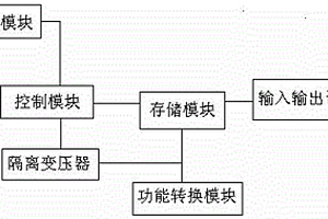 电池储能系统