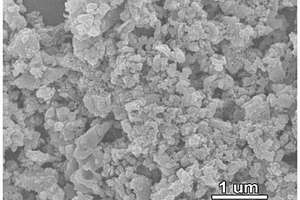 三元硅酸盐复合正极材料及其制备方法