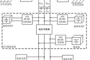 双极性直流微电网混合储能系统协调控制方法