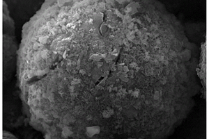 负载MnO的石墨化中间相碳微球及其制备方法和应用