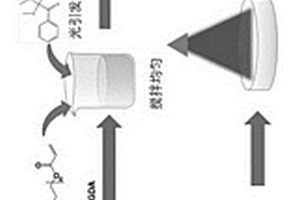 高室温离子电导的聚合物基固态电解质及其制备方法与应用
