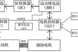 具有轻混动力系统的两轮摩托车