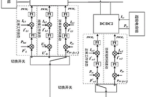 基于分段补偿控制策略的光伏功率波动平抑方法