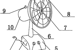 多功能充电风扇