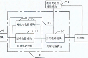 智能蓄电池充电器