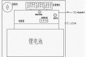 具有报警功能的充电宝