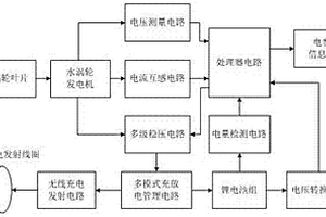 基于水涡流动力的便捷式智能无线充电仪