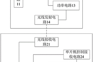 无线充电智能车系统