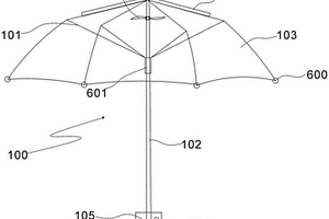 智能化户外伞篷