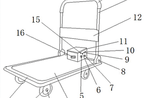 便于电动按摩椅运送拖车
