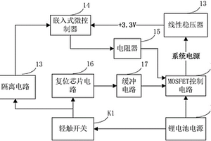 开关机电路