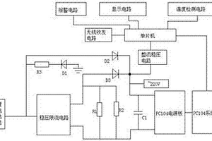 人工养殖水温监测系统