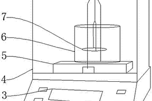 磁性材料的加工装置及加工方法