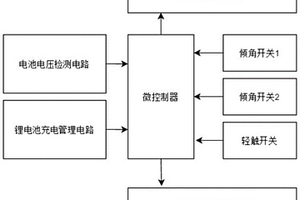 紫外线杀菌盒控制电路、控制方法和杀菌盒