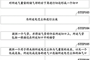 应用于改善软包电芯产气的化成工艺