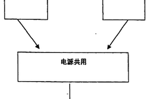 氧吧型MP3/MP4播放器