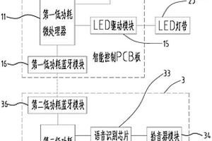 新型声控发光LED鞋灯