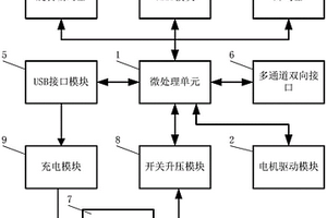 编程教育电子装置