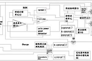 恒压1.5V输出的充电电池