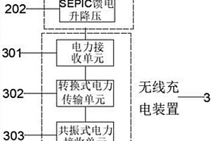 方型无线充电装置