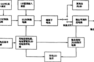 多功能便携式充电器