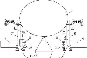 采用旋转叶片推进器的动力飞艇