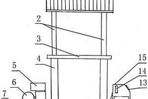 建筑工程用脚手架