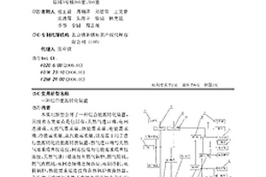 综合能源转化装置