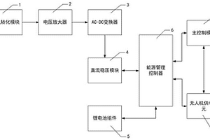 无人机噪声发电装置