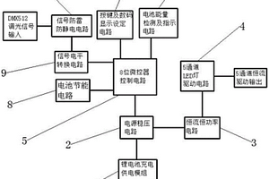 充电式DMX512恒功率解码器灯管