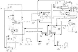 工艺冷凝液能量综合回收利用系统