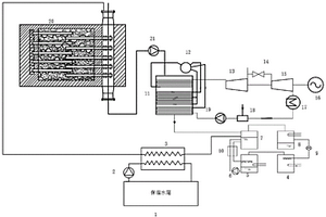 利用熔盐蓄热的冷热电联产系统