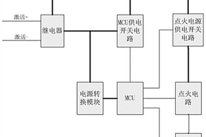 水下弹的弹上点火电路及方法