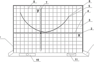 数学抛物线教学展示教具