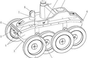 自主巡检机器人