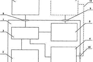 用于野外数据信息采集系统的供电装置