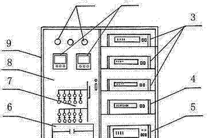 微电脑控制直流电源柜