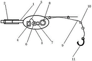 带拉扯机的钓鱼竿