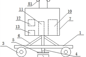远程移动式自动气象站