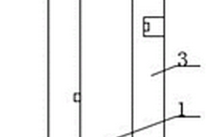 便携式多气体分析仪