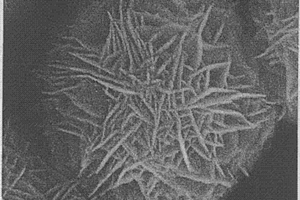 ε-MnO2层状结构纳米球的制备方法