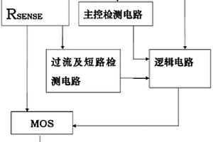 PMC驱动电路