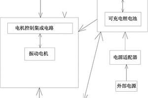 振动式瑜伽按摩筒