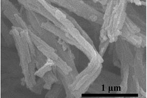 非石墨化碳纳米管/硫复合材料的制备方法及应用