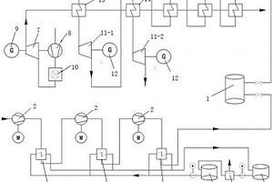 压缩空气-燃气再热型联合循环发电系统及方法