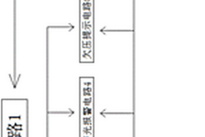 用于蓝牙转RS485双向通信装置