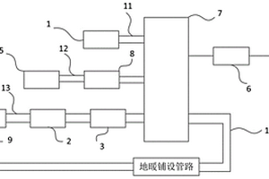 燃料电池家用热电联供装置